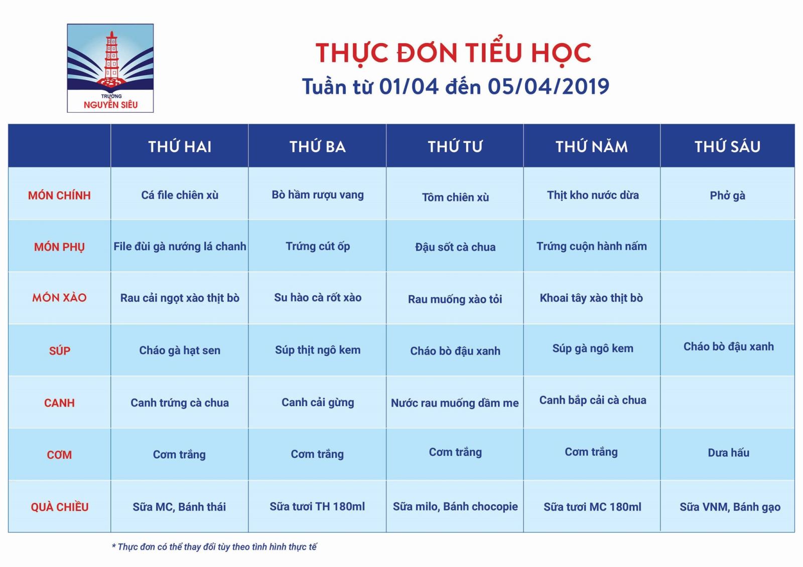 Thực đơn tuần 1-5/4/2019