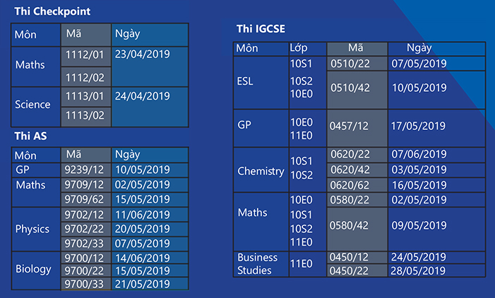 "Điểm danh" các kỳ thi Cambridge 2019 tại Nguyễn Siêu