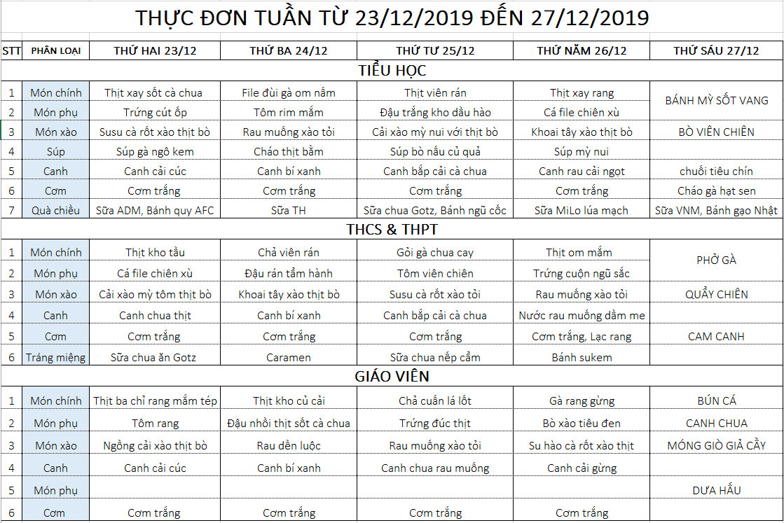 Menu 23-27/12/2019