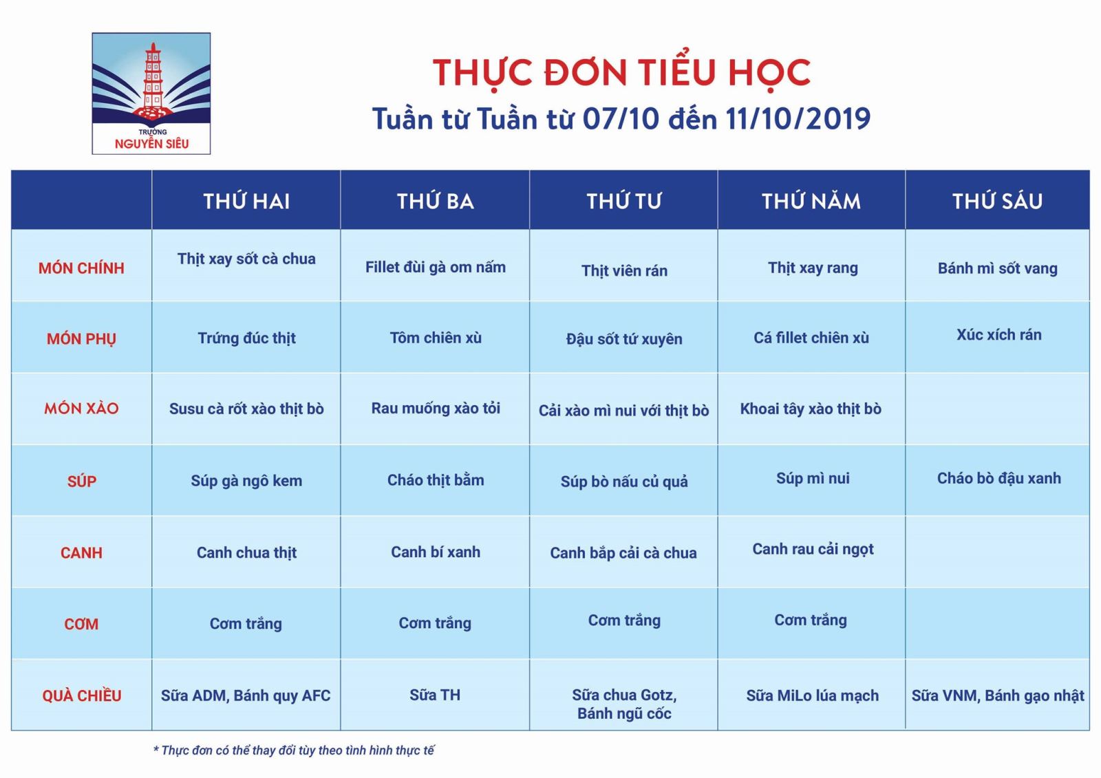 Thực đơn tuần từ 7-11/10/2019