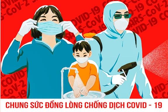 Công điện hỏa tốc ngày 7/7/2021 v/v phòng, chống dịch COVID-19