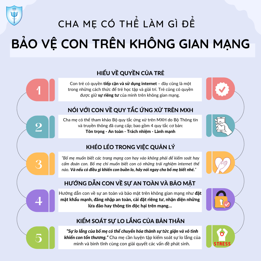 Cha mẹ có thể làm gì để bảo vệ con trên không gian mạng?