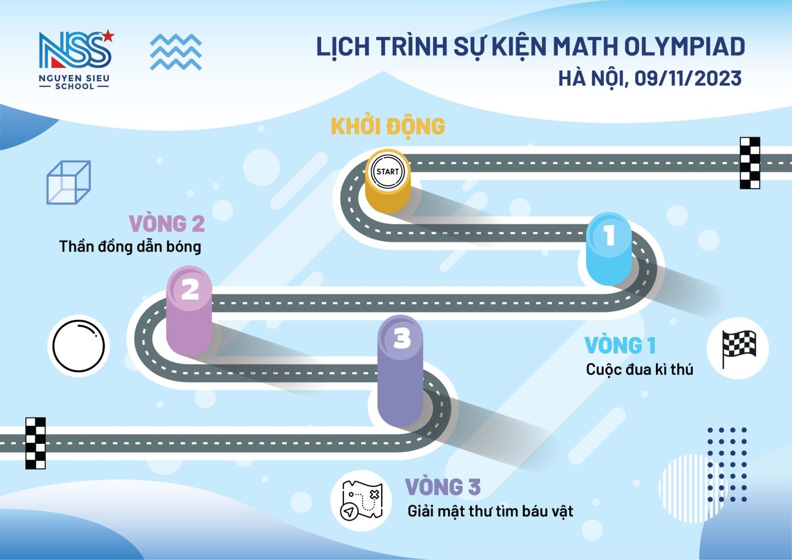 MATHS OLYMPIAD – SÂN CHƠI ĐẦY ĐAM MÊ CỦA NHỮNG NHÀ TOÁN HỌC