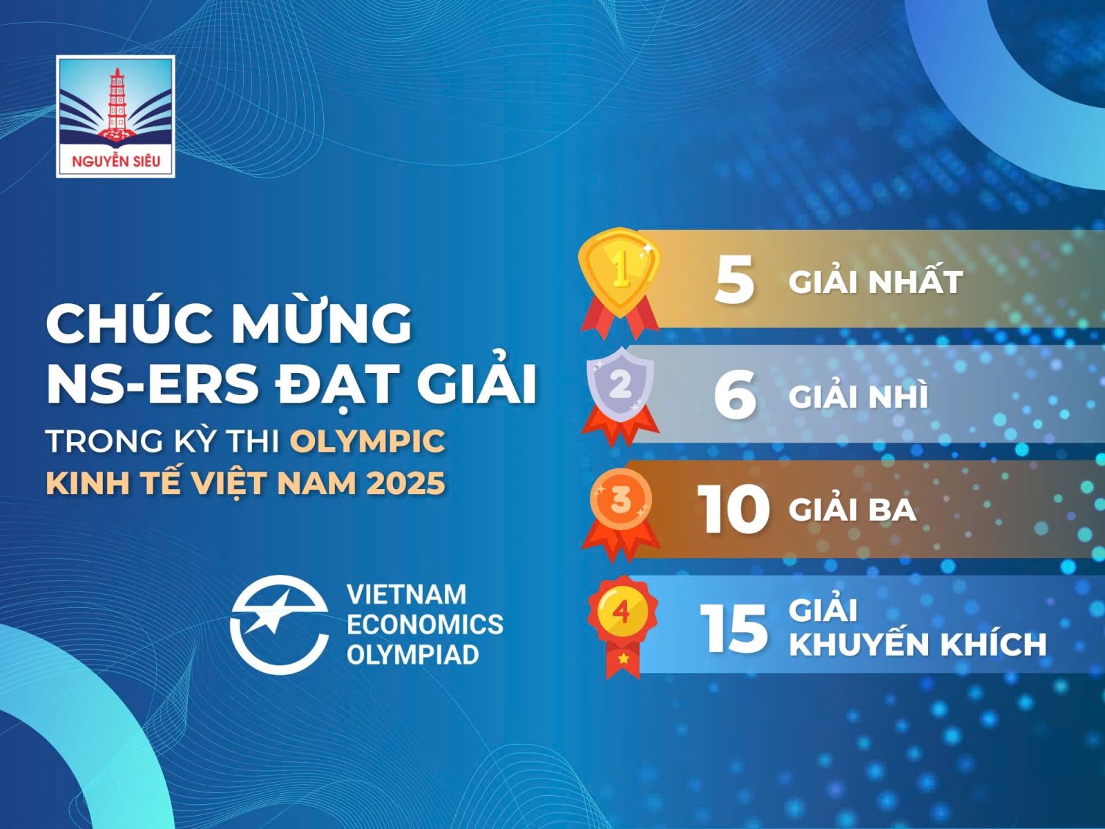 NS-ERS BỘI THU GIẢI THƯỞNG KÌ THI OLYMPIC KINH TẾ VIỆT NAM (VEO) 2025