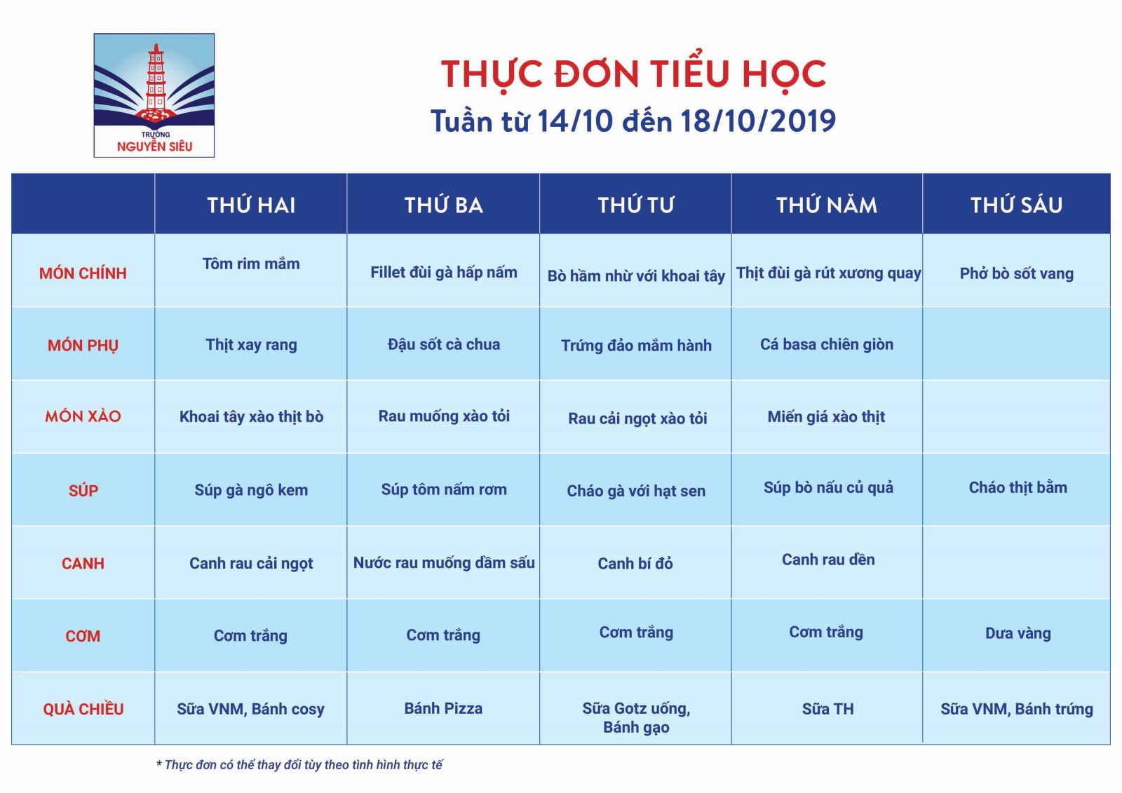 Thực đơn tuần từ 14-18/10/2019