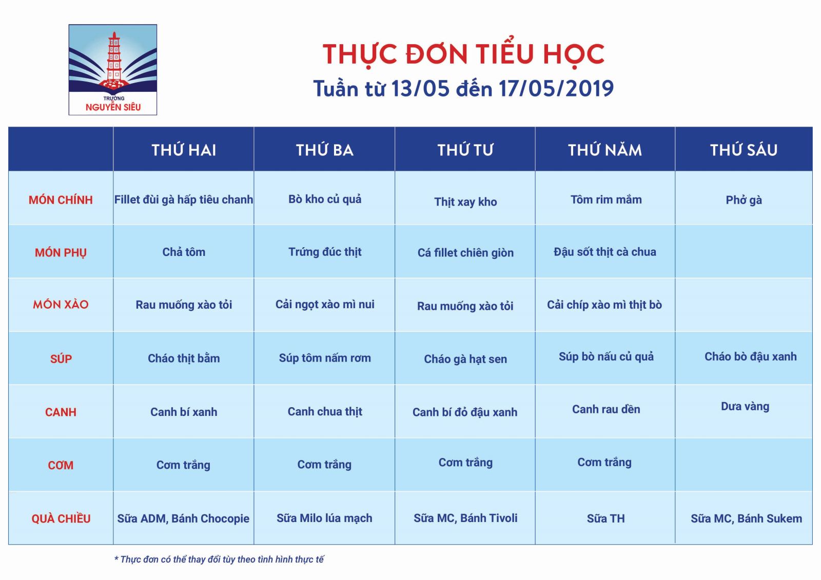 Thực đơn tuần từ 13-17/5/2019