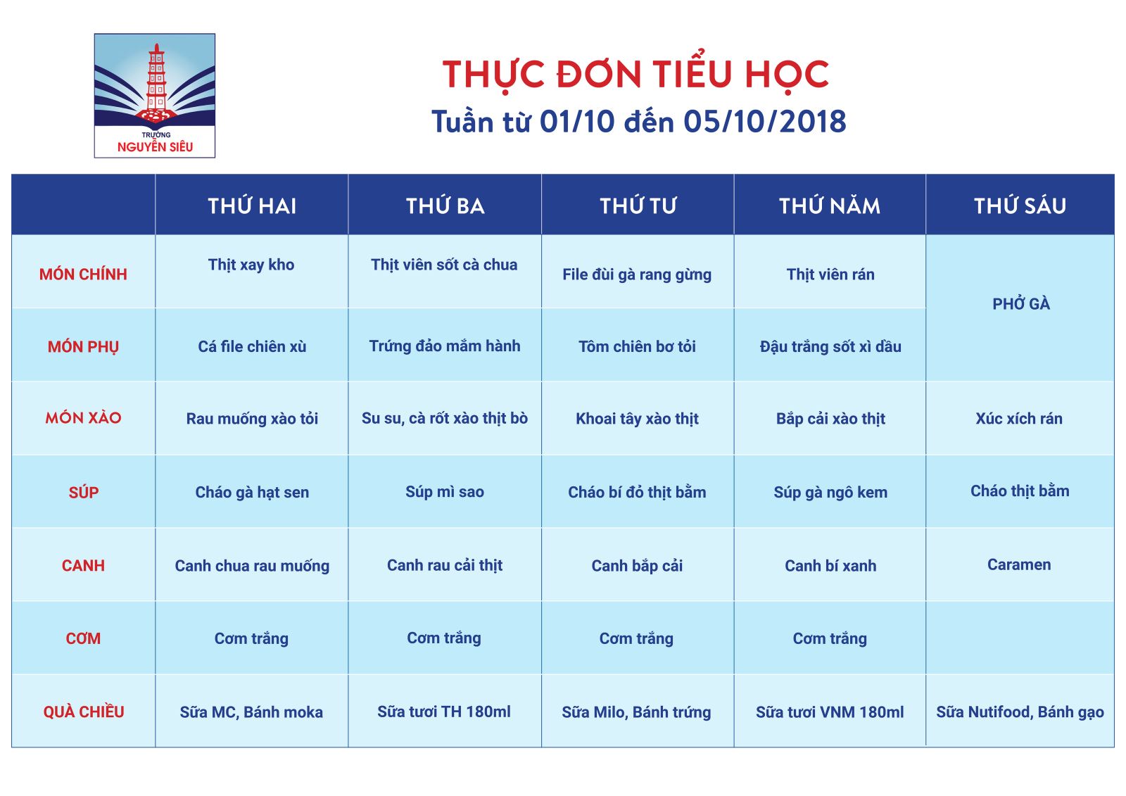 Thực đơn tuần từ 1 đến 5/10/2018