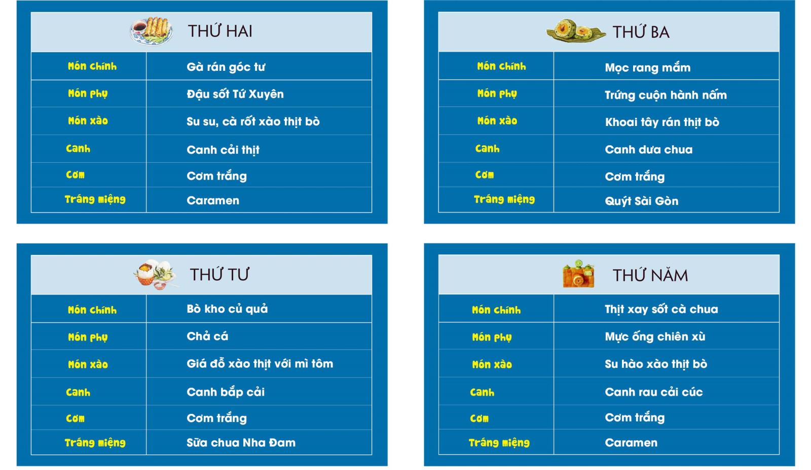 Thực đơn tuần từ 5/3 đến 9/3/2018